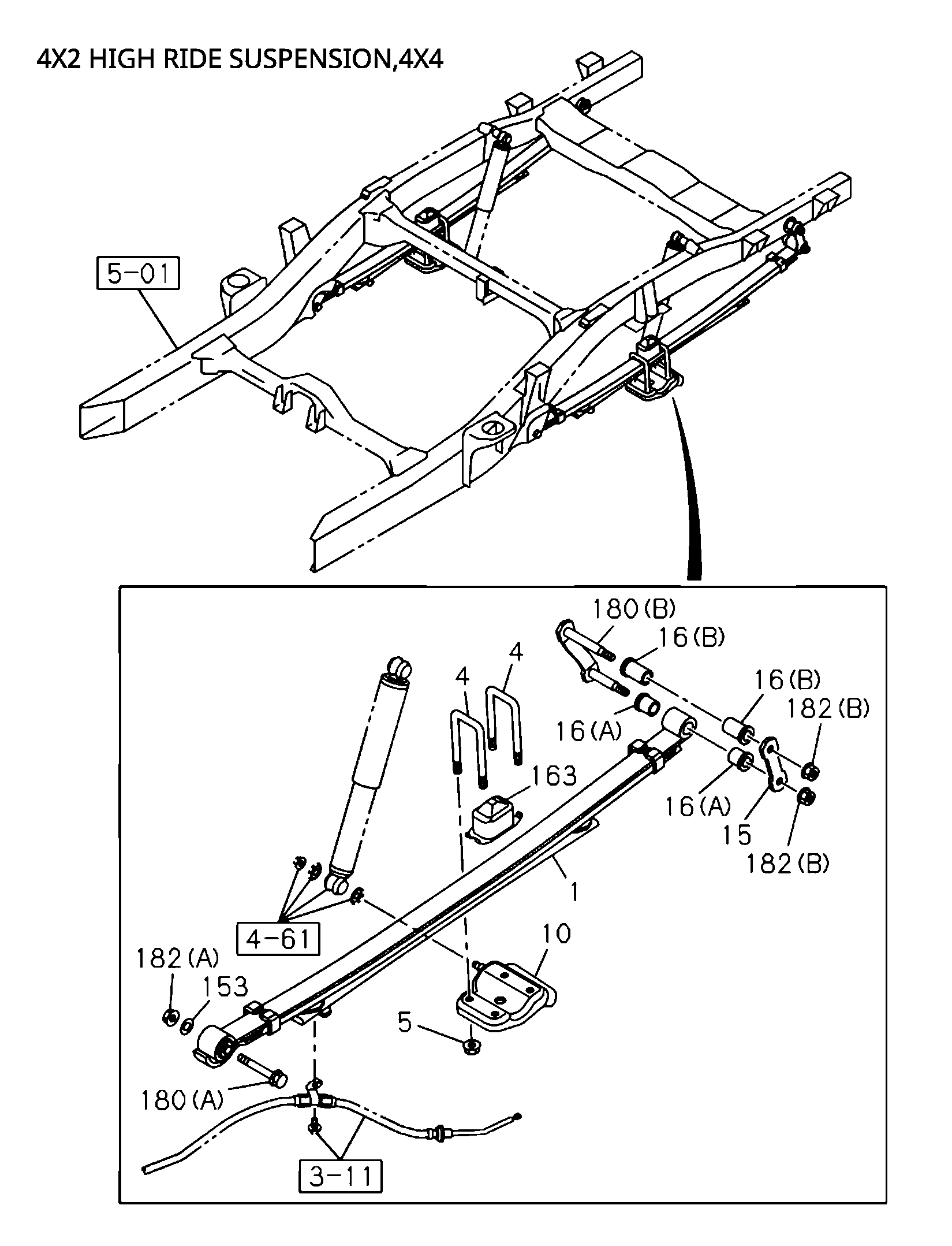 Partial Engine
